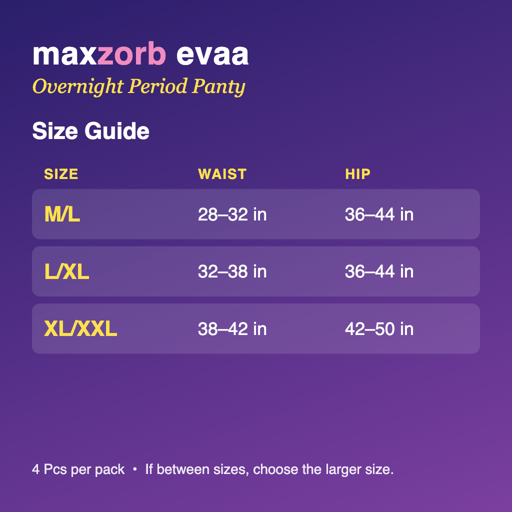 Maxzorb Evaa overnight period panty – size chart