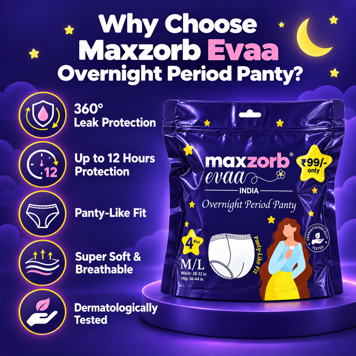 Maxzorb Evaa overnight period panty – key features infographic