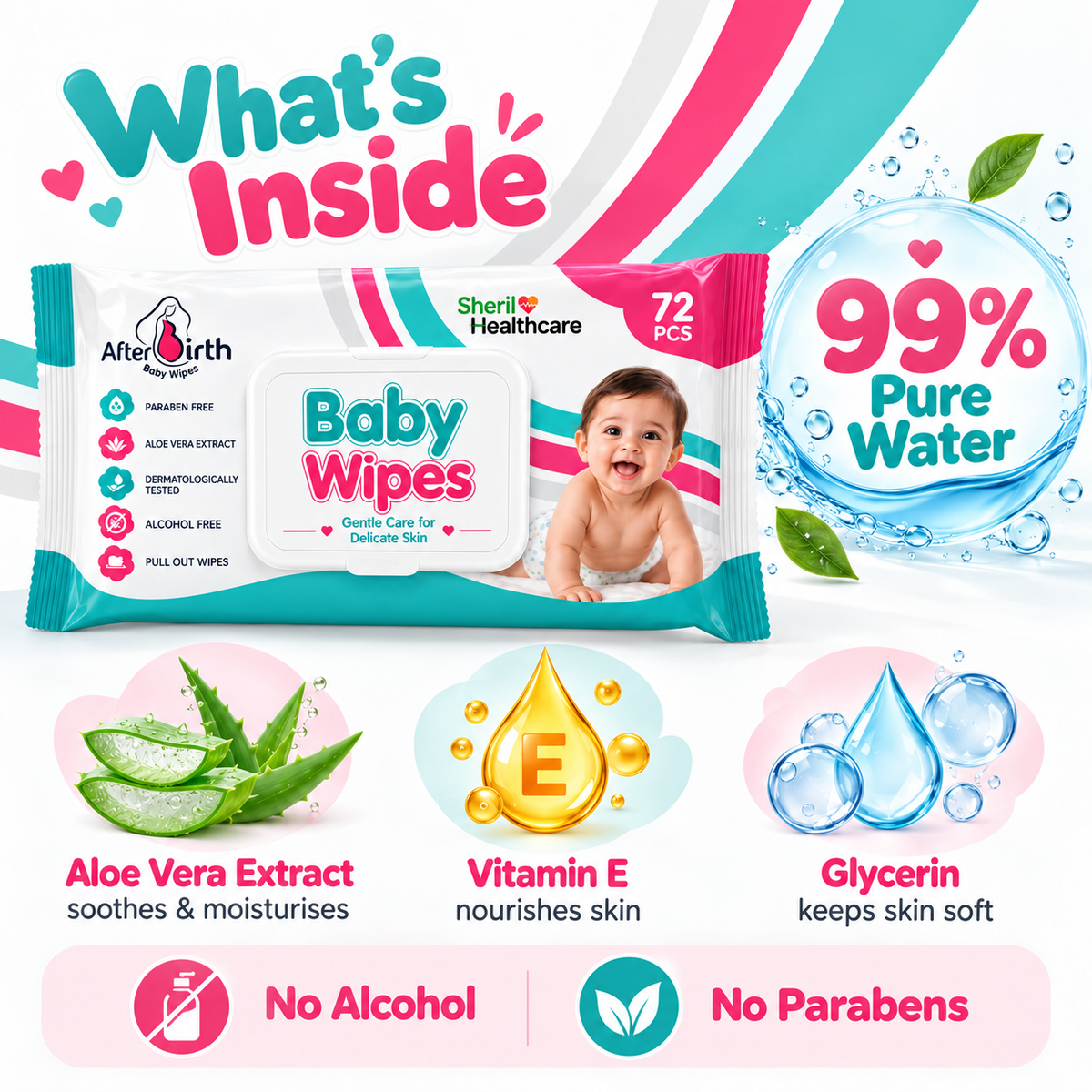 AfterBirth baby wipes 72 pcs with 99% water – ingredients infographic