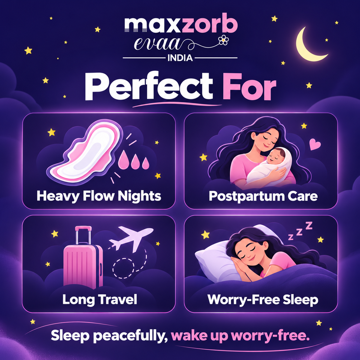 Maxzorb Evaa overnight period panty – who it is for infographic